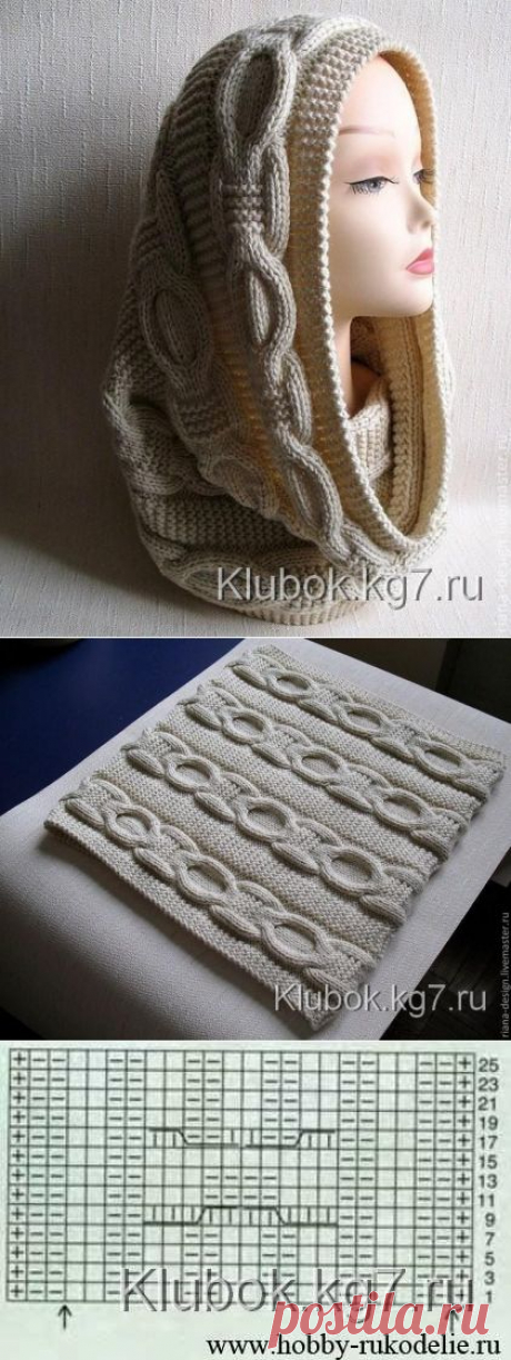 Снуд крупным арановым узором | Клубок