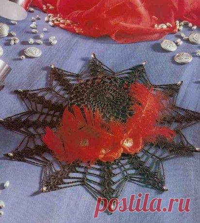 Схемы вязания крючком: шляпки ажурные | Ladiesvenue