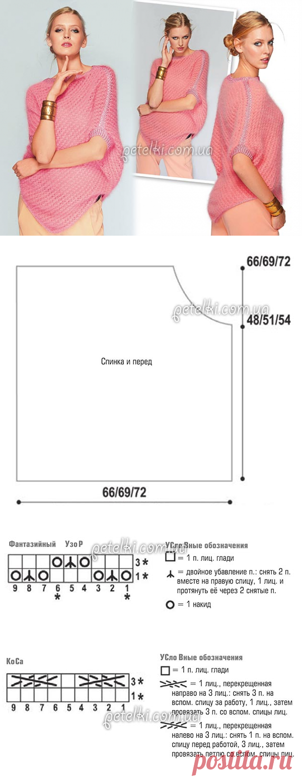 Нежное розовое пончо спицами. Описание, схемы вязания