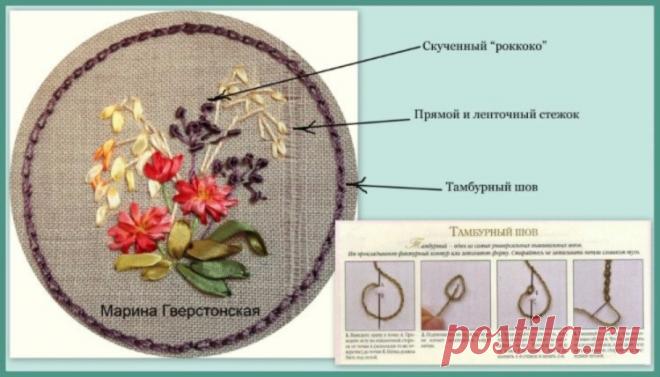 (6) Gallery.ru / Фото #178 - Мини мастер-классы по цветам из из лент и пряжи - 1... пошаг - Vladikana Что говорят другие
Wonderful Ribbon Embroidery Flowers by Hand Ideas.
Enchanting Ribbon Embroidery Flowers by Hand Ideas.
Embroidery Thread Near Me lot Embroidery Patterns On Jeans enough Embroidery Machine How To Make astonishing Embroidery Thread Necklace
Empireo Artesanato: Embroidered flowers for the dress - Salvabrani
Ideas Embroidery Designs Flowers Hand Embellishments For 2019
Flores de…