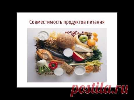Совместимость продуктов питания