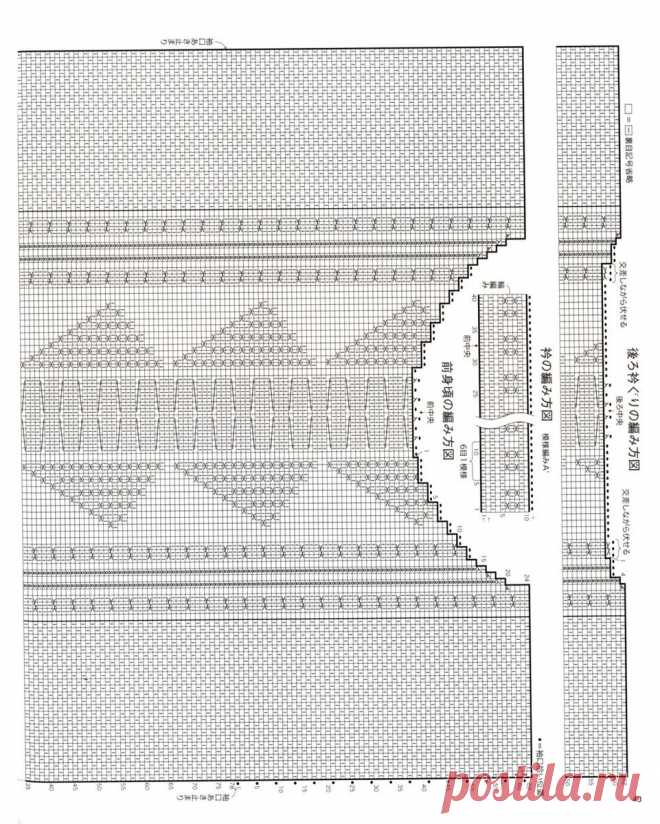 Что связать из меланжевой пряжи или из коротких секций? Модели, схемы. | Ольга Прилуцкая, вязание. | Дзен