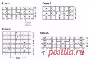 DRESS CROCHET FREE PATTERN