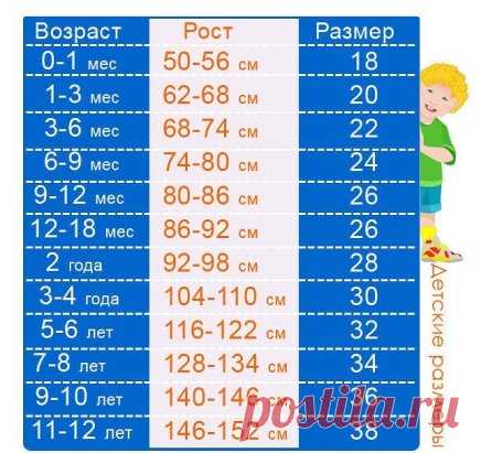 Сохраните, чтобы не потерять.
СОВЕТ 1 : МАМЕ НА ЗАМЕТКУ...