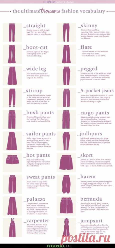 Vocabulary pantaloni: