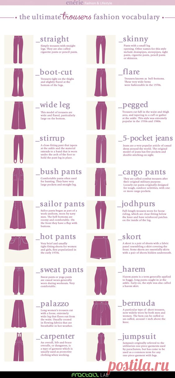 Vocabulary pantaloni: