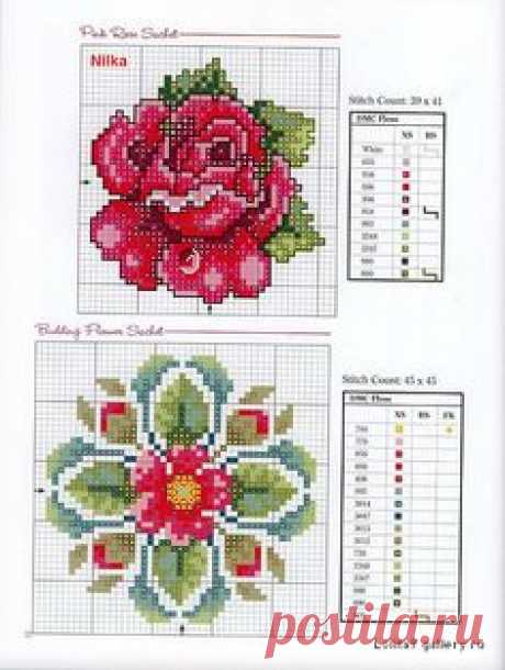 (13) Pinterest: инструмент для поиска и хранения интересных идей