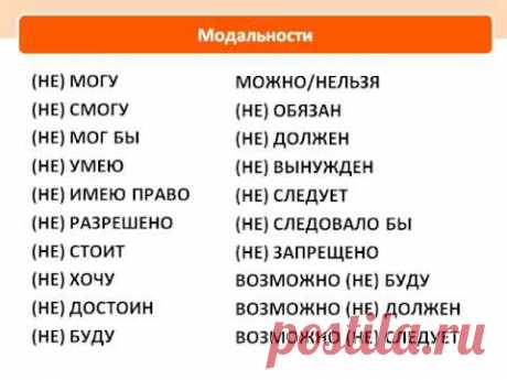 НЛП: Техника изменения убеждений «Смена модальности»