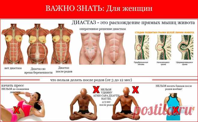 (3) Facebook