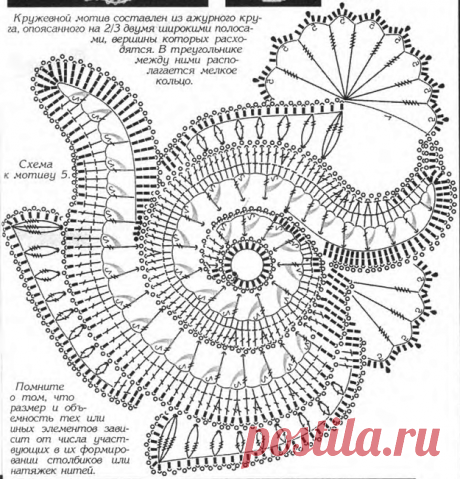 Интересные вязанные пейсли - схемы