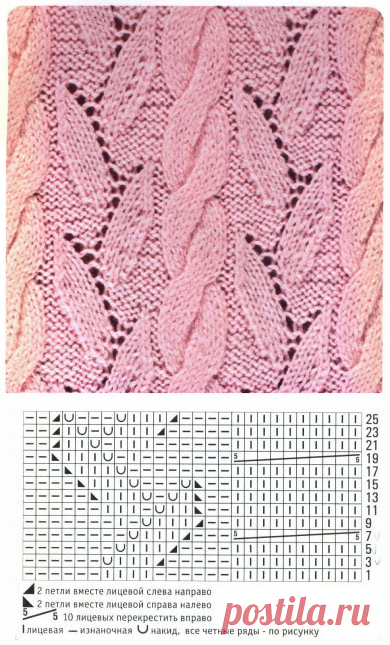 Узор спицами