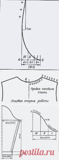 Уроки вязания на спицах. /VI урок/