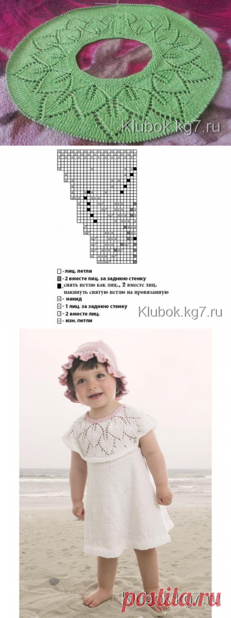 УЗОР ДЛЯ КРУГЛОЙ КОКЕТКИ. МАСТЕР ОЛЬГА Н. | Клубок
