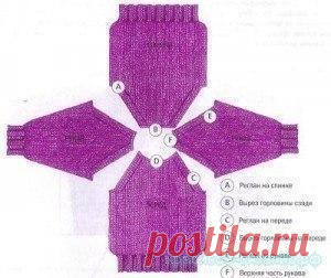 Как вязать реглан от горловины спицами?