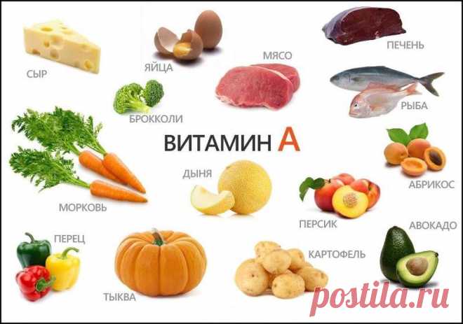 Разбор: можно ли принимать витамины при онкологии?