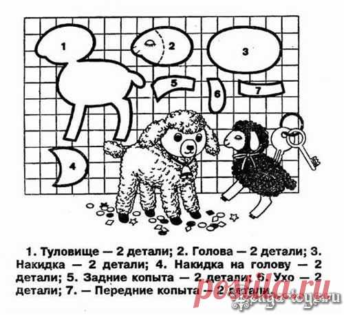 Выкройка овечки.