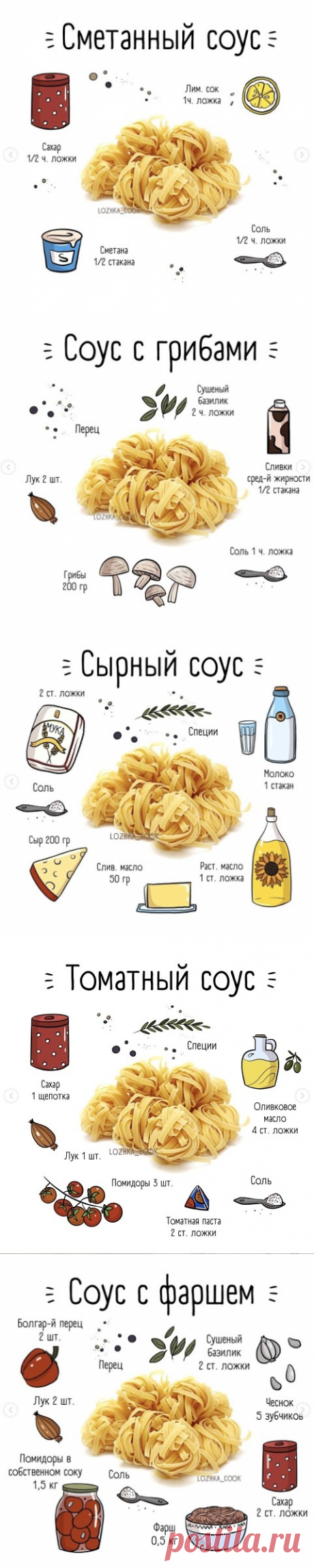Комментарии к теме