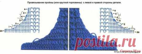 Убавки и прибавки крючком (оформляем горловину, проймы и вырезы)
