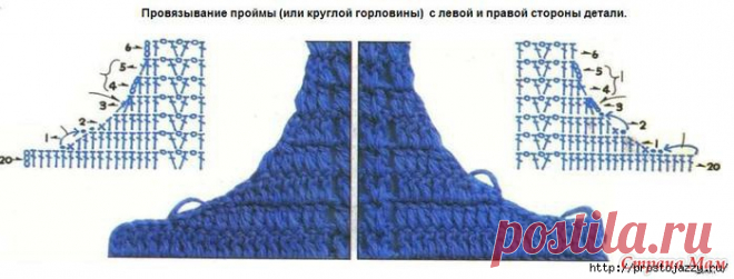 Убавки и прибавки крючком (оформляем горловину, проймы и вырезы)