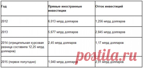 Яценюк: «украина не является моей родиной и я не собираюсь здесь жить»