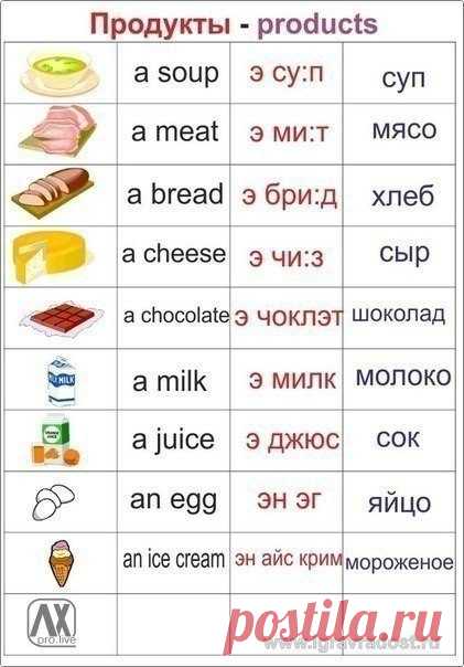 Взлом логики