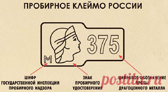 Все ювелирные украшения из драгоценных металлов, предназначенных для продажи, должны соответствовать одной из действующих в СССР проб и иметь клеймо.