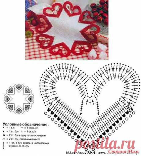 Вязаные сердечки.Идеи