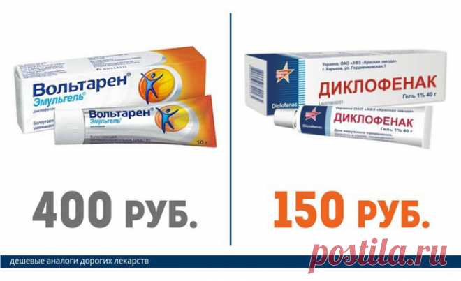Это должен знать каждый! Дорогие лекарства и их недорогие аналоги!.