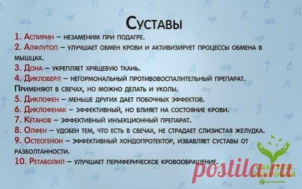 СΠРАΒОЧΗИΚ САΜЫΧ ΗΕОБΧОДИΜЫΧ ЛΕΚАРСТΒ

Тeпepь быть здopoвым eщe пpoщe!