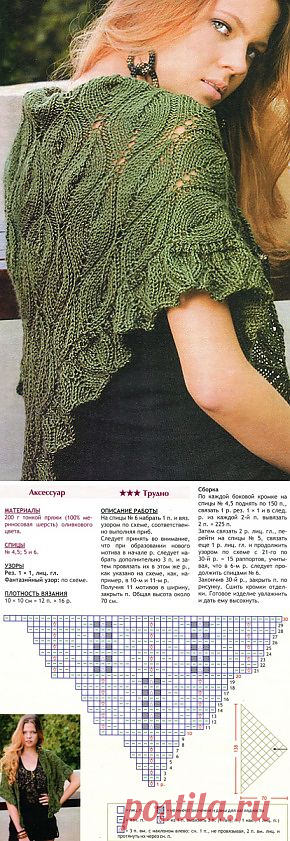 Вязаный платок