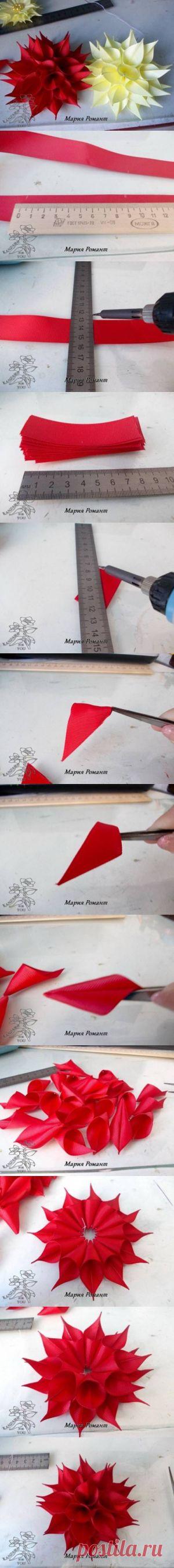 Через usefuldiy.com на Indulgy.com