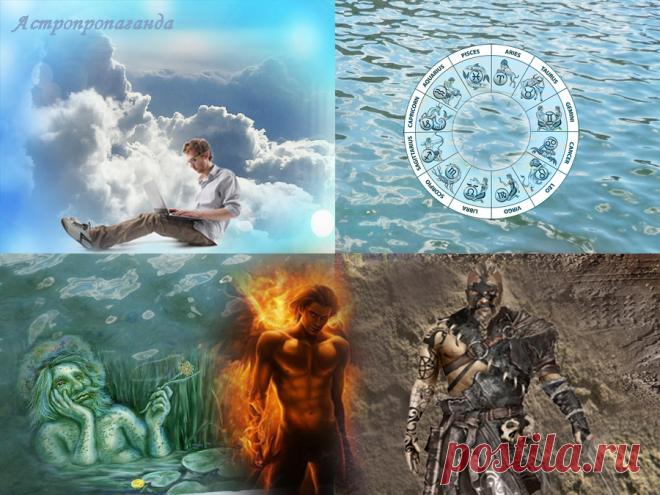 Четыре типа телосложения и астрология

Автор: астролог Нина Стрелкова

Морфология человека – наука о форме тела, выделяет четыре типа: умственный, желудочный, мускульный и дыхательный. К астрологии классификация не привязана, но заметна аналогия с астрологическими типами по стихиям...