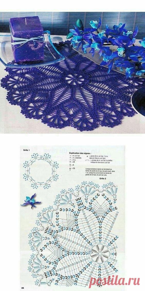 Салфетки крючком (2) (фото, схемы) | ШалиГали – о вязании с любовью | Яндекс Дзен