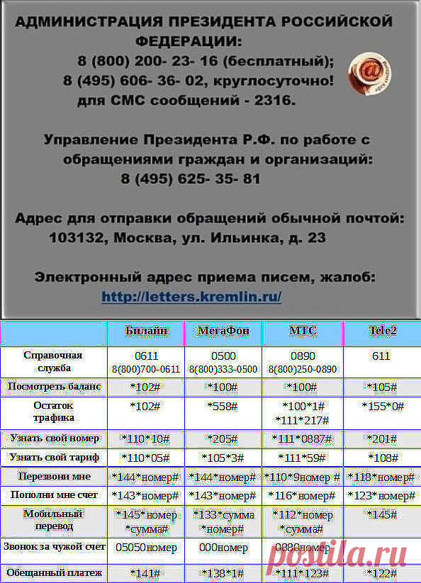 (70) Одноклассники