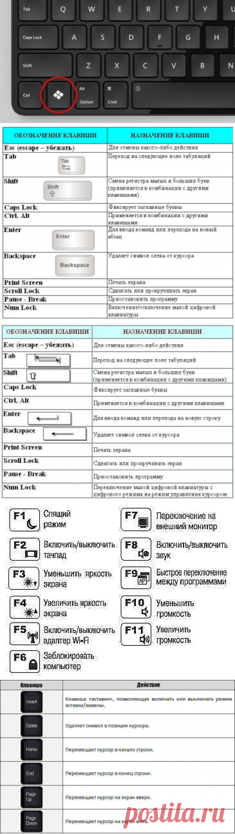 1 непрочитанный чат