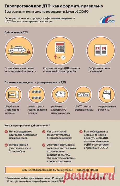 ОСАГО без ГИБДД. Инструкция по оформлению ДТП по «Европротоколу» » ХеХе Клуб - развлекательный портал который платит Вам за новости.