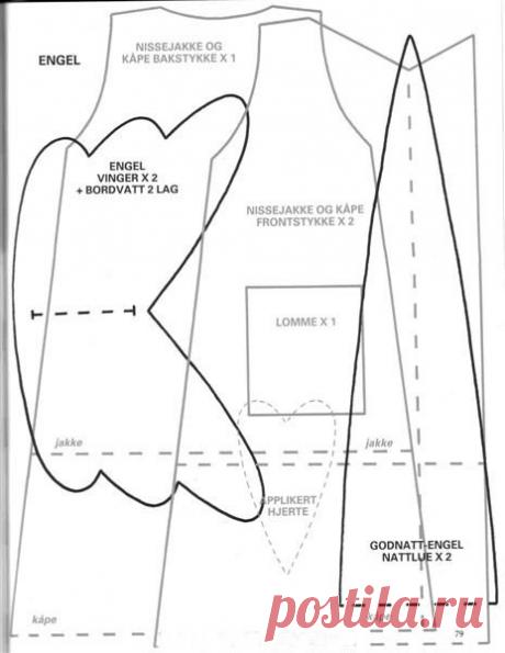 Идеи для творчества и подарков своими руками