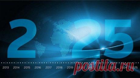 Какие технологические инновации будут внедрены в ближайшие десять лет? | Деньги интернет