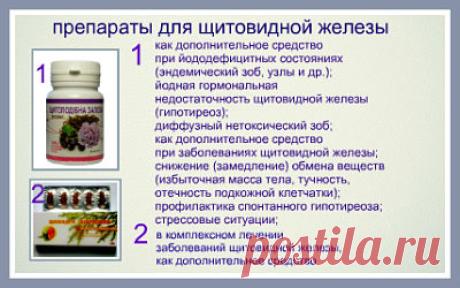 Купить препараты для щитовидной железы - Vsim Shop