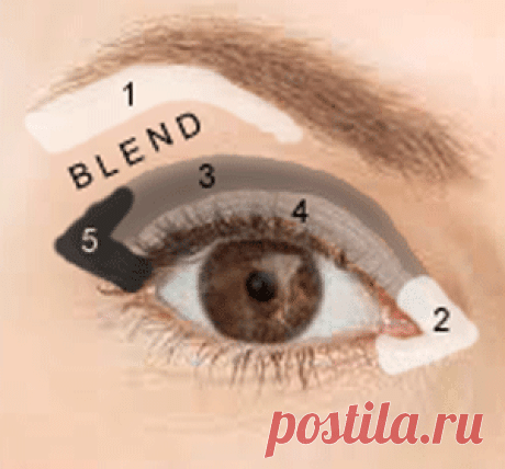 (1097) Pinterest: инструмент для поиска и хранения интересных идей