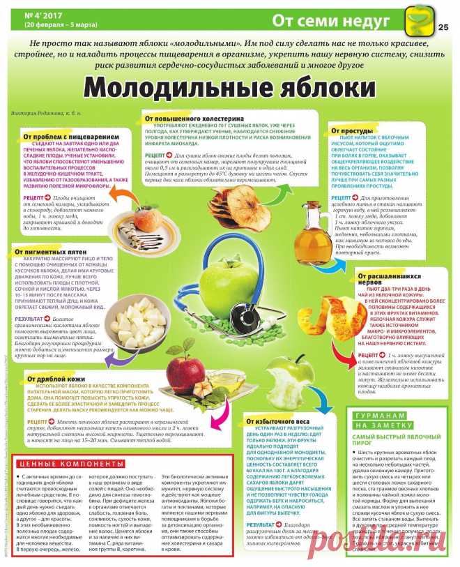 Молодильные яблоки