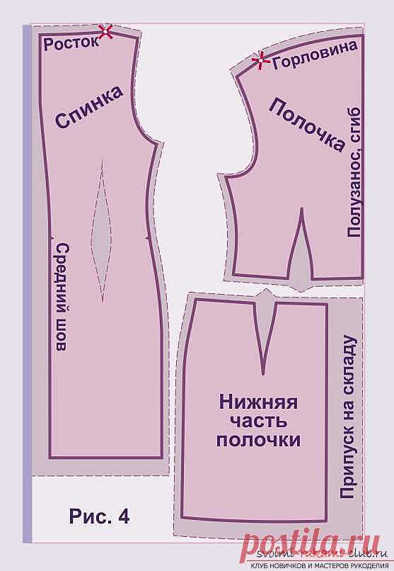 Блузка выкройки для начинающих для полных