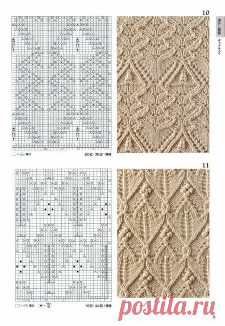 Узоры спицами схемы и описание (УЗОРЫ СПИЦАМИ) — Журнал Вдохновение Рукодельницы