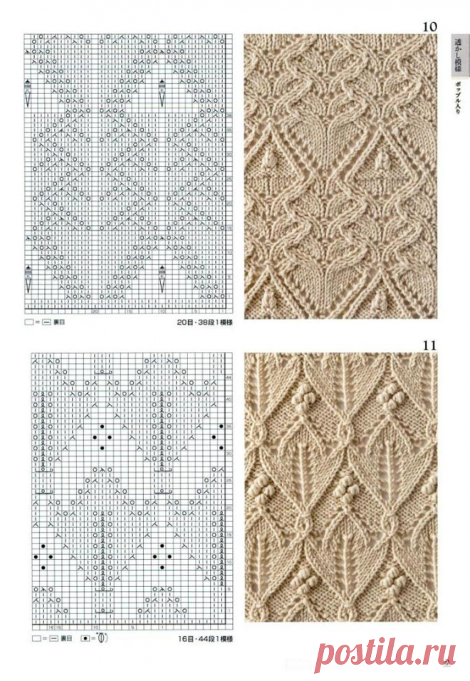 Узоры спицами схемы и описание (УЗОРЫ СПИЦАМИ) — Журнал Вдохновение Рукодельницы