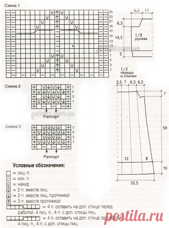 Платье спицами
