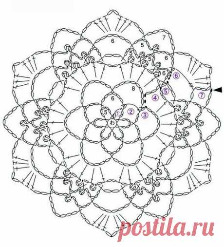 :: ArtManuais- Технические ремесла | Пресс-формы для ремесел | Шаг за шагом ::