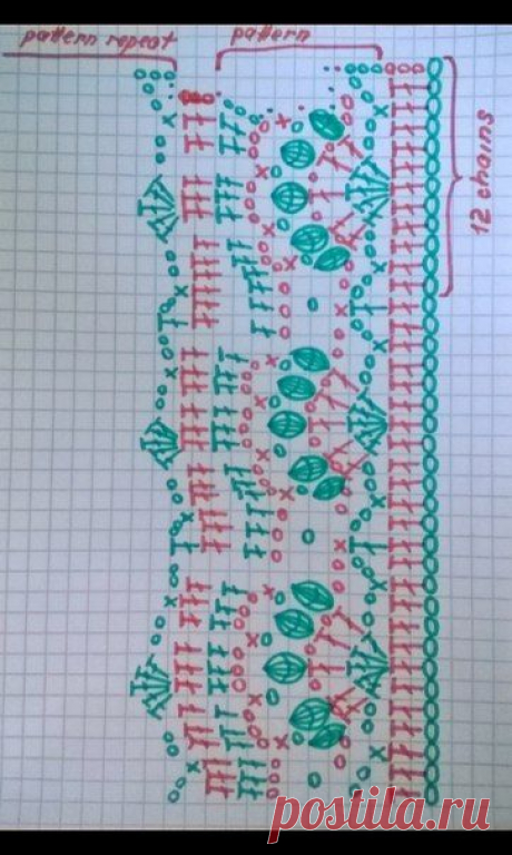 Вязание крючком +