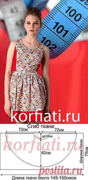 Расчет ткани - советы от ШКОЛЫ ШИТЬЯ Анастасии Корфиати