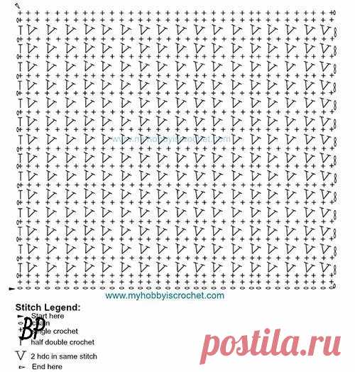 Плотный узор