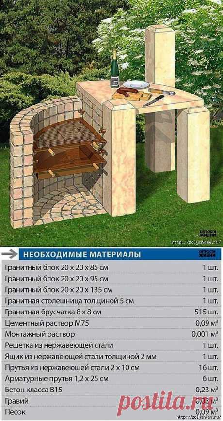 Скоро на дачу!!!.